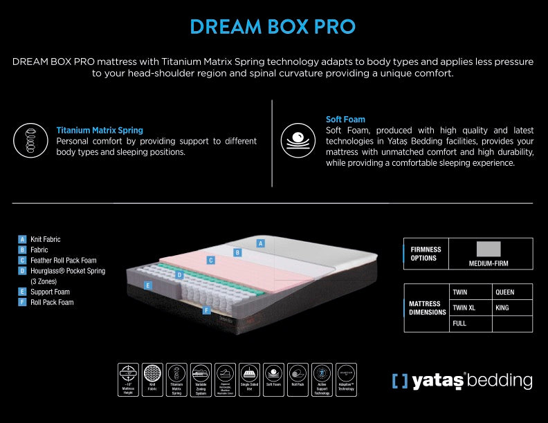 Matelas en boîte Dream Box Pro 10 ‘’ fini